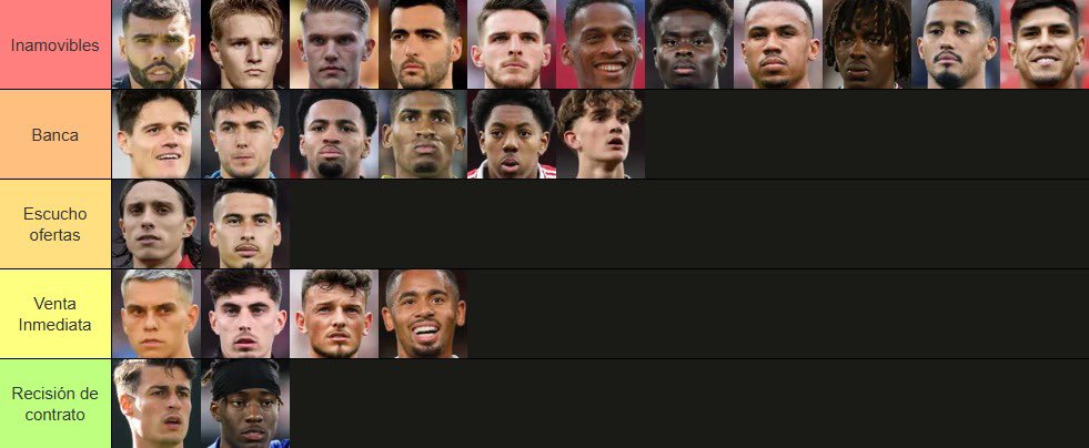 Arsenal Mexico 🇲🇽 tweet media