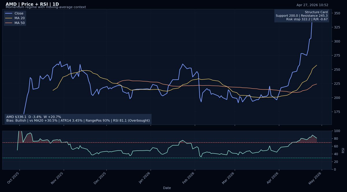 Cal Mason tweet media