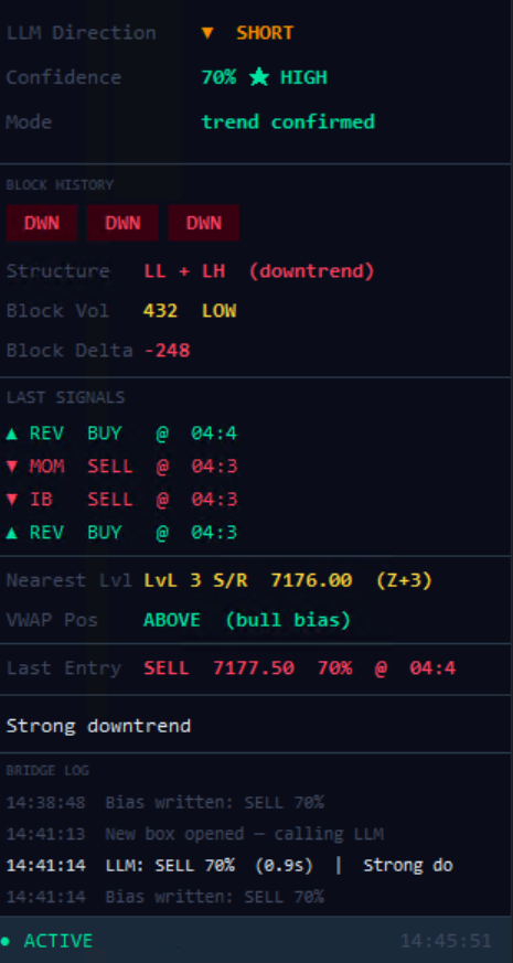 iparalax's tweet image. Having LLM do excatly what it suppose to do is to learn from forward looking. It has to be in the "heat of the moment" to collect all situations and then use data to make new decision on trades. 

#AI #Algo