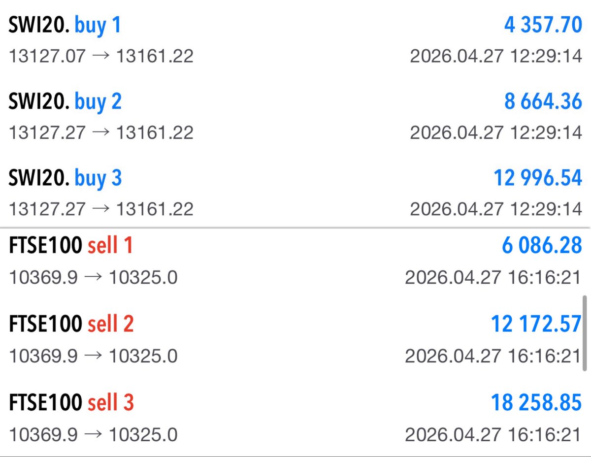 borsadunyai's tweet image. 📍 4 İşlem – 4 Hedef (TP) 🎯

⚜️VIP &amp;amp; PREMIUM Sinyal Kanallarımda paylaştığım #DE40, #US100, #SWI20 ve #FTSE100 işlemlerimiz, planladığımız hedef seviyelere başarıyla ulaşmıştır.

🌐 FOREX DÜNYASI, KAZANÇ DÜNYASIDIR.

🚀 Siz de doğru adımlarla bu dünyada yerinizi alın!