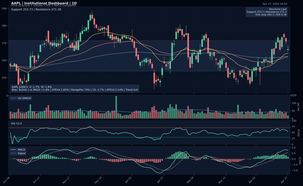 Cal Mason tweet media