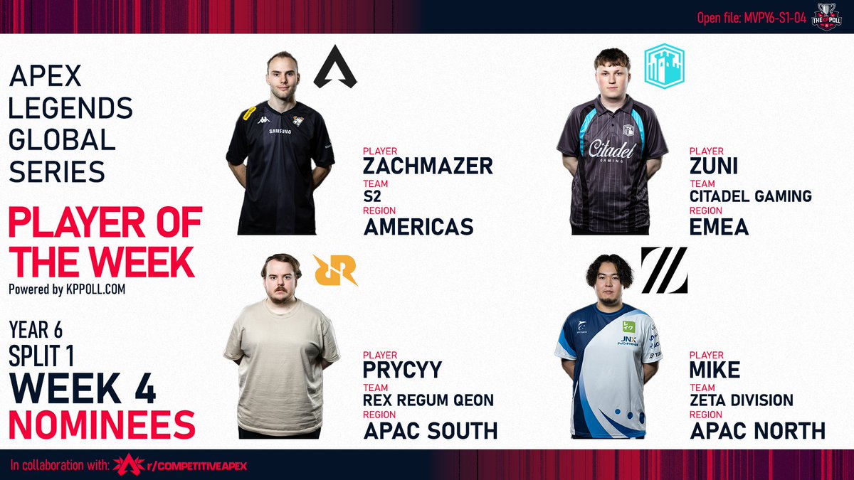 Competitive Apex Reddit tweet media