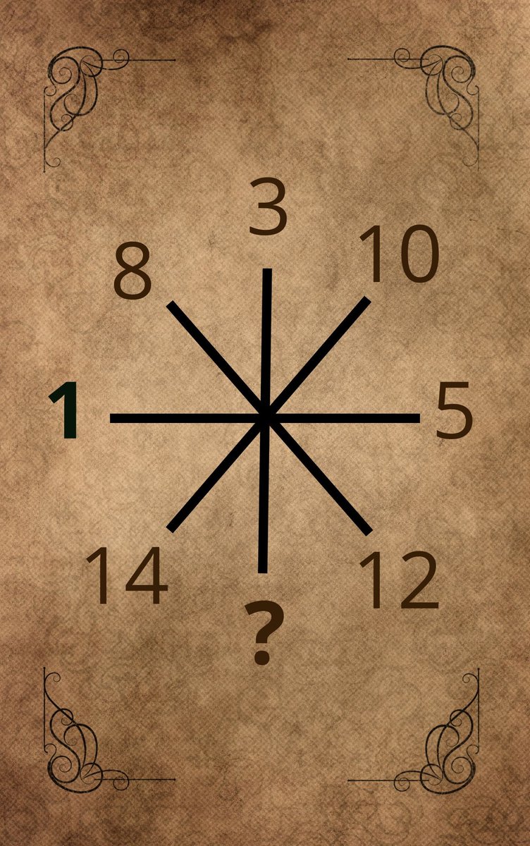 enigtime's tweet photo. ⚡ Trouve la logique. Vite.
Si tu hésites… t’es déjà en retard 

💬 Ta réponse
🏆 Classement sur le site

#Enigmers 
#ÉnigmeDuSoir 
#Logique https://t.co/MlL1MC5NnU