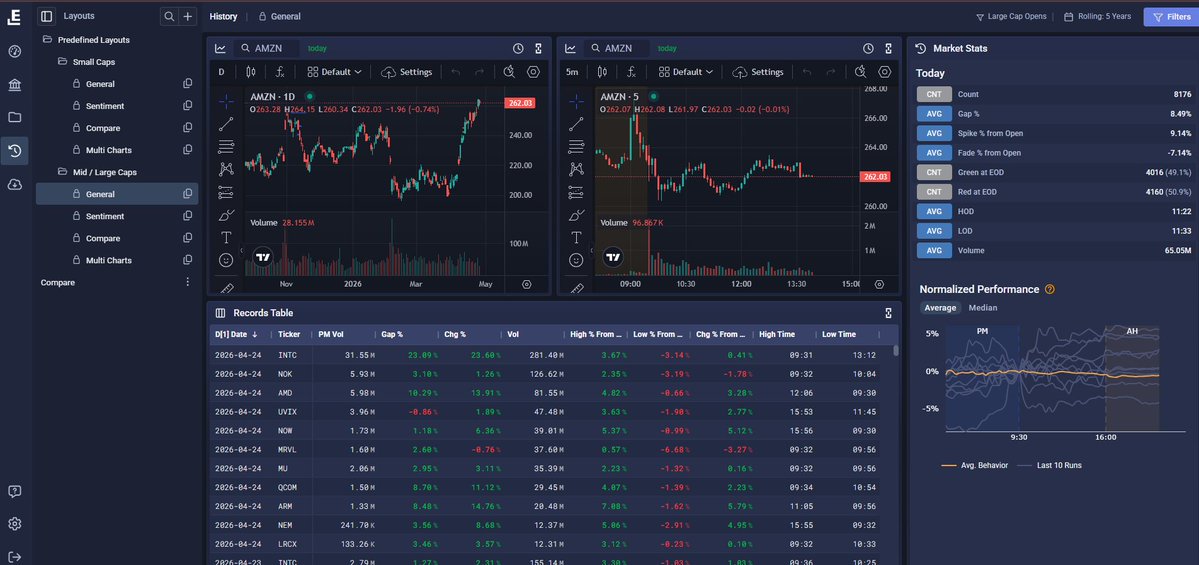 EdgeToTrade tweet media