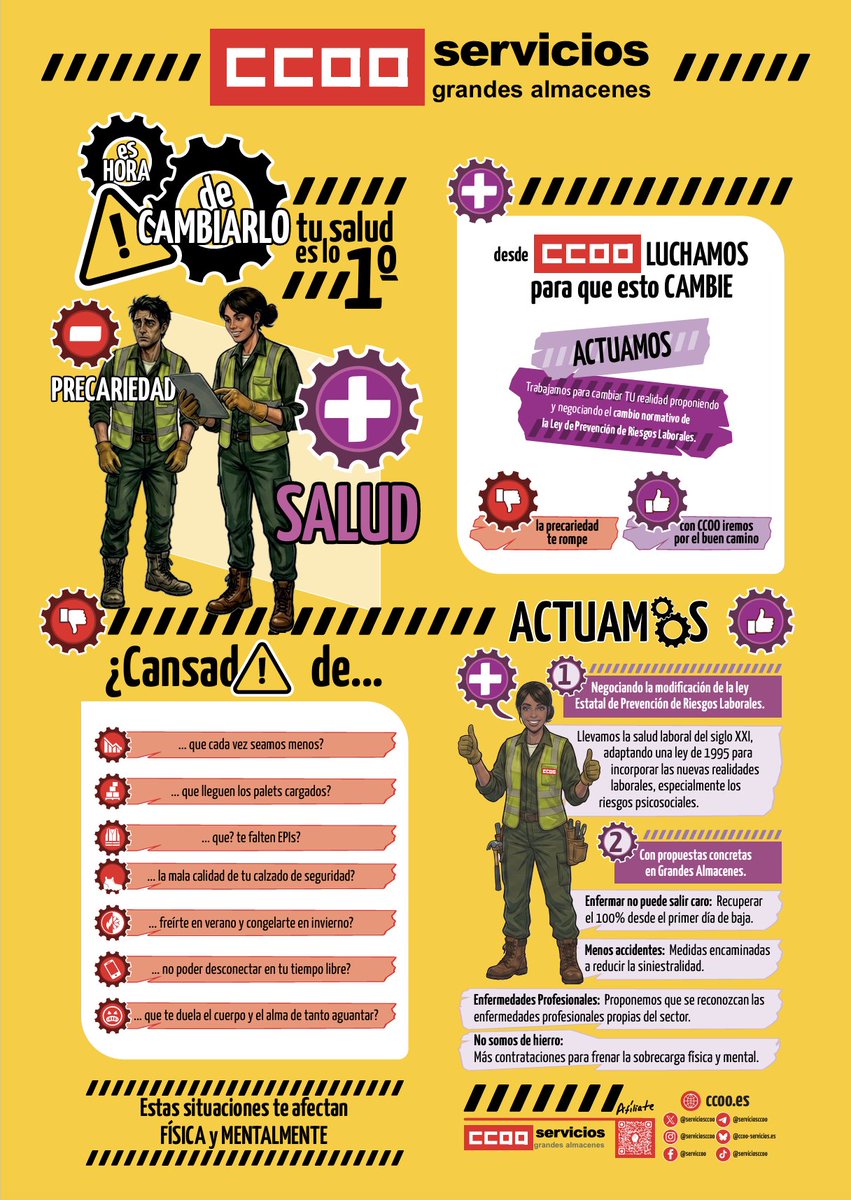 Comercio Servicios CCOO tweet media