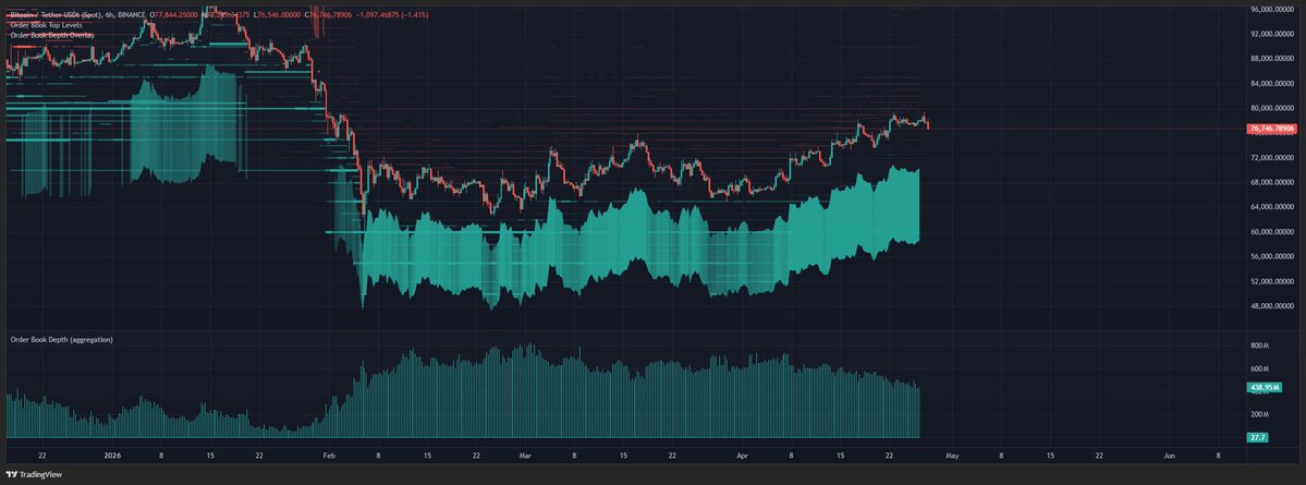 CdeCripto tweet media