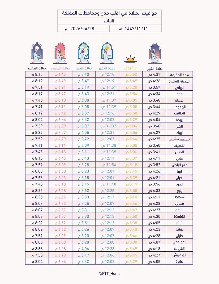 حساب مواقيت الصلاة tweet media