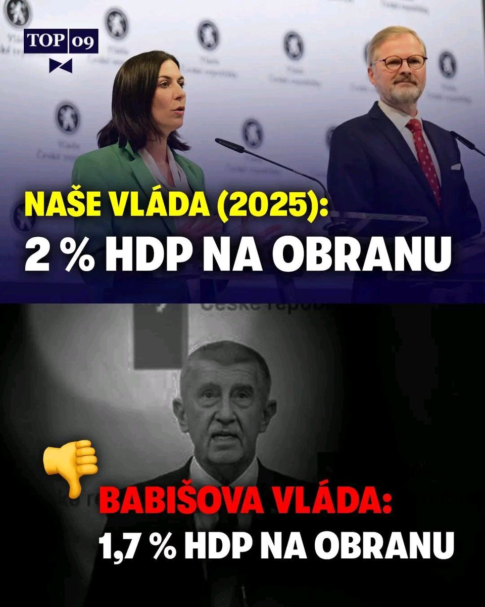 Ostrá reakce je TU 👍🤔