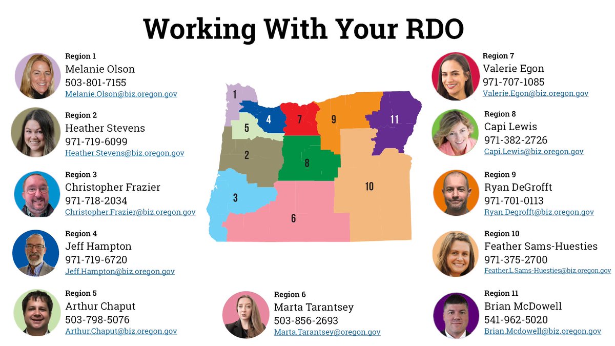 BusinessOregon's tweet photo. We are here to help! Whether you are starting a new biz or trying to grow an existing one, your local Regional Development Officer (RDO) is able to offer customized assistance. RDOs: https://t.co/1NS9IaYDt2 https://t.co/D2AicQTR0V