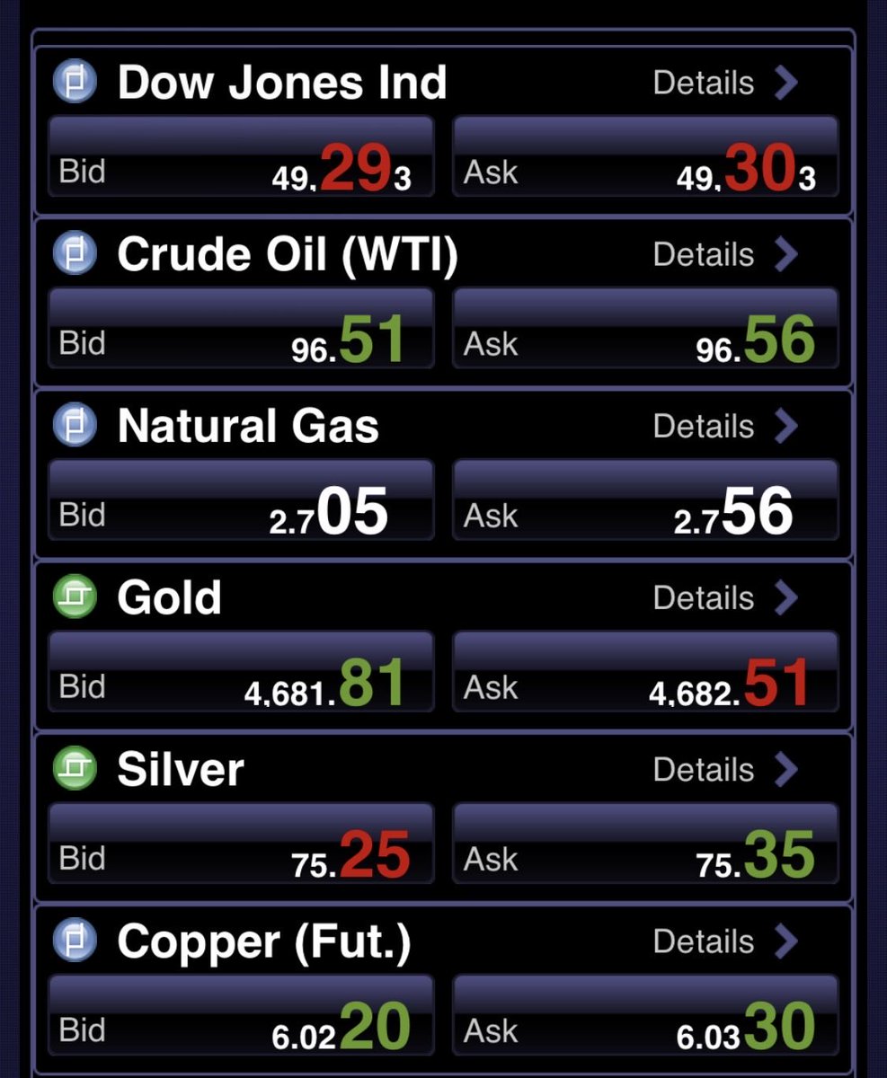 Intelisytrading's tweet image. 27.04.2026 🇮🇳IST 11.30 PM 

#mcx #stocks #investing #intelisys #Gold                  #silver #amitsureshjain #intelisys