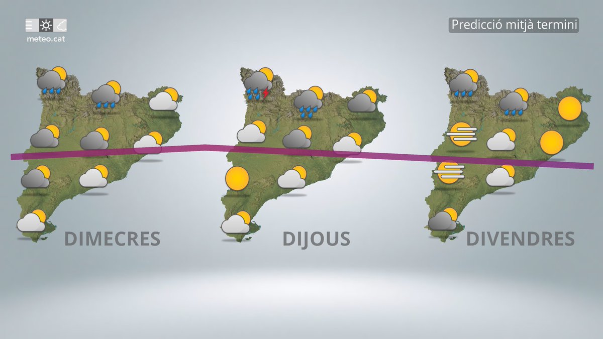 Meteocat tweet media
