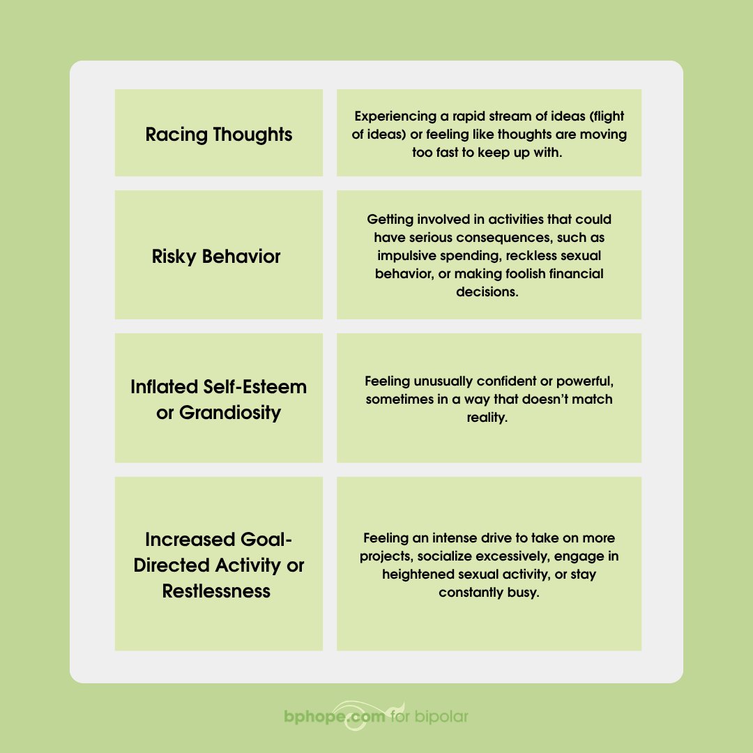 bphope4Bipolar's tweet photo. Learn how to spot the warning signs of a bipolar hypomanic episode and gain control before your energy escalates. >>> https://t.co/HzxP1d3xnA https://t.co/xxpTzcIAoB