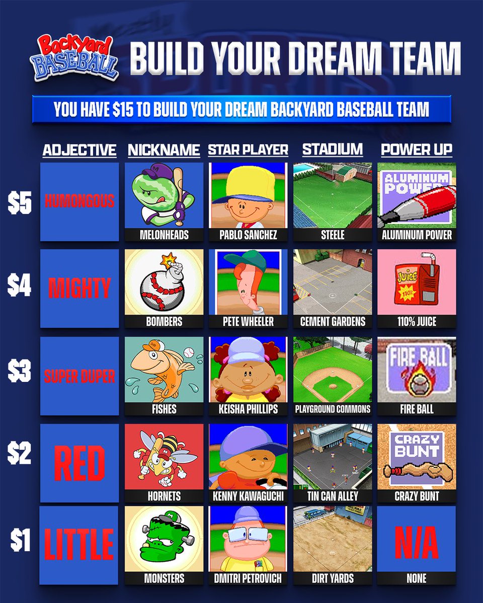 Mostly Sports With Mark Titus & Brandon Walker tweet media