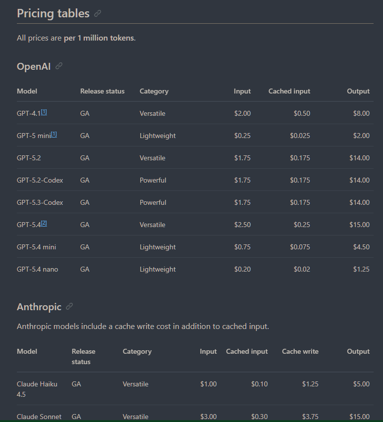 Mehmet Yildiz tweet media