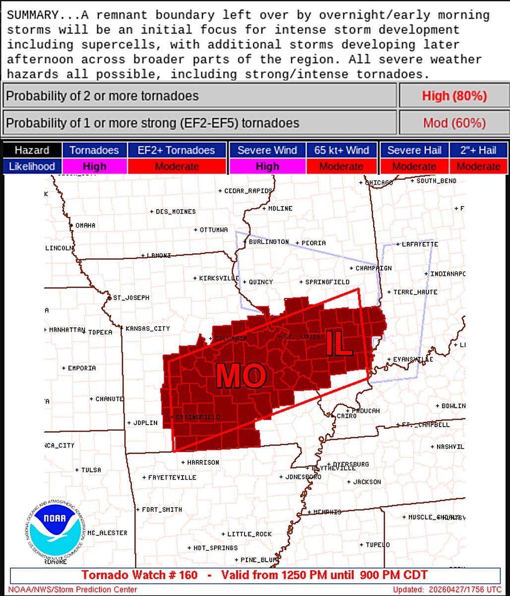 stormchaser4850's tweet image. Note: HIGH/80% probability of #tornadoes within the #Tornado WATCH issued for portions of #Missouri (#MOwx ) and #Illinois (#ILwx ) until 9 pm CDT Monday night (April 27)

- 60% probability of STRONG EF_2+ tornadoes