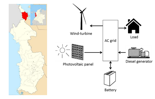 SemariaRuiz1's tweet photo. Hace algunos años coautoré un estudio sobre el diseño óptimo de una microrred híbrida diésel-solar-eólica-baterías para Unguía, Chocó 🇨🇴

Una conclusión clave: bajo costos reales de generación diésel en Colombia, las renovables + almacenamiento podían ser una mejor alternativa que depender del diésel.

Hoy, con los retos de Colombia en renovables, almacenamiento y zonas no interconectadas, este tema sigue siendo muy vigente.

La transición energética necesita tecnología, pero también optimización, planeación y señales económicas bien diseñadas.

Artículo: https://t.co/psqzI6xARf

#Energía #Colombia #Renovables #Almacenamiento #Microredes