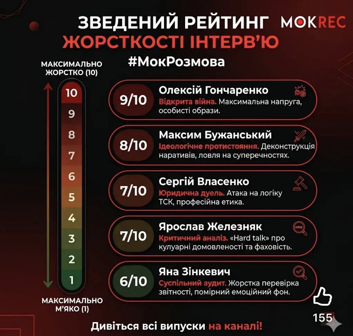 InfoSich tweet media