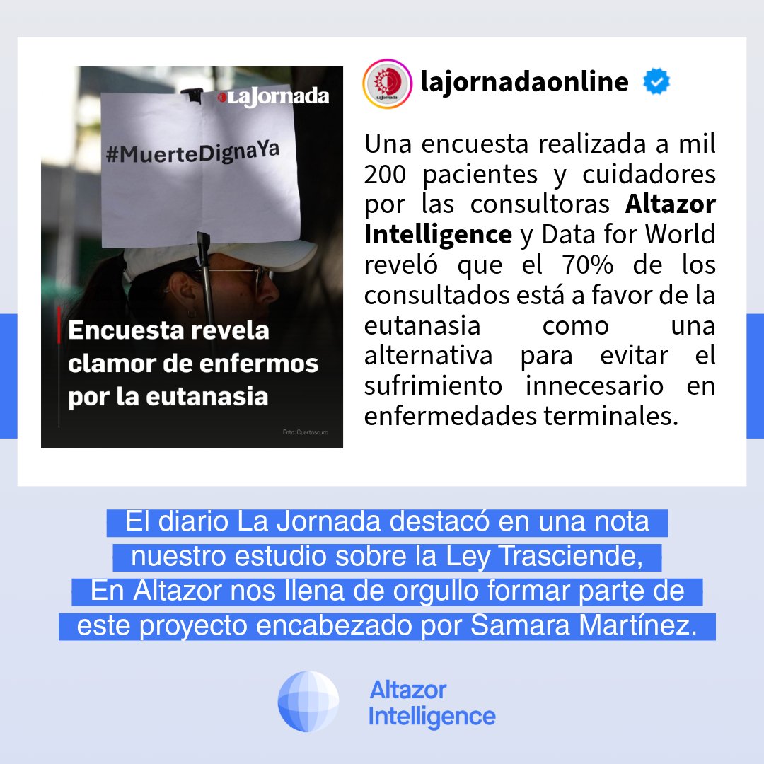Altazor_Intell's tweet photo. El diario @lajornadaonline  destacó en una nota nuestro estudio sobre la #LeyTrasciende, desarrollado por Altazor, en el que se revela que los pacientes no buscan el suicidio, sino una muerte digna ante tratamientos paliativos que consideran insuficientes o tardíos. https://t.co/5byeytmT66