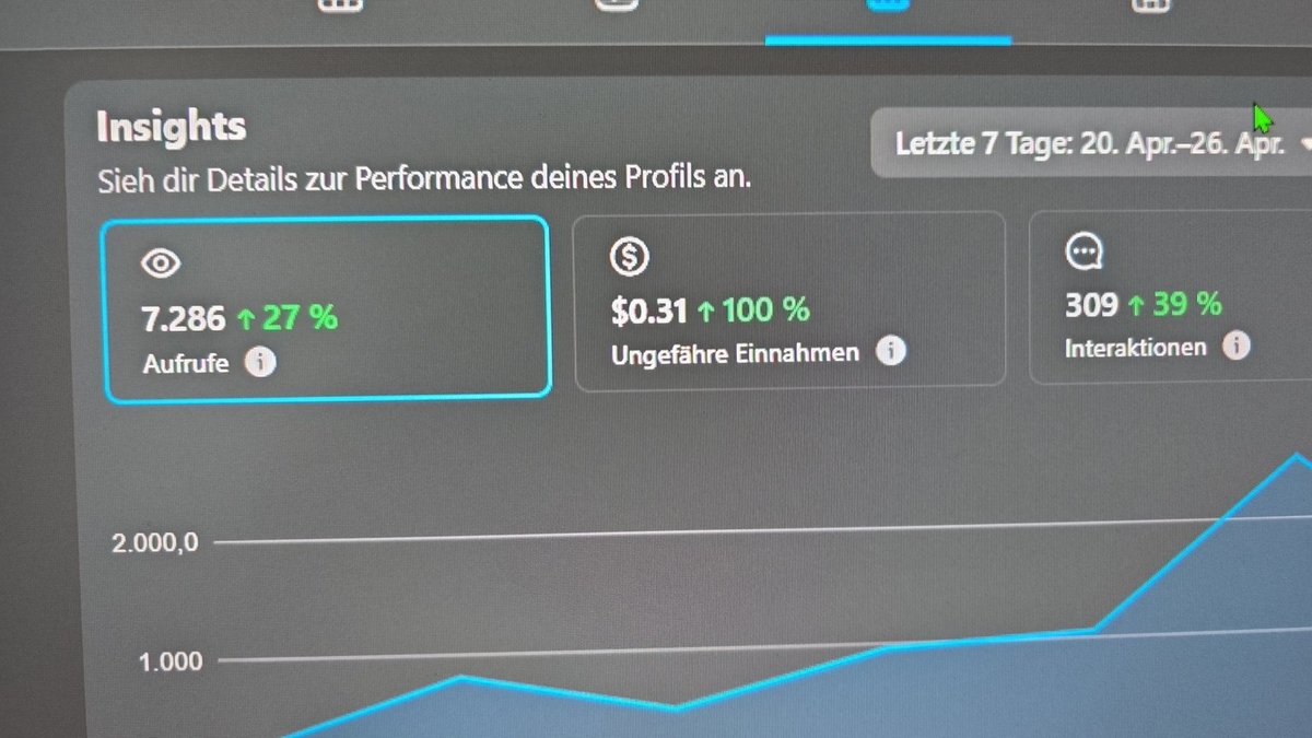 MkVarietyp3526's tweet image. Bei Facebook verdiene ich Geld ohne Fixkosten. Bei X muss ich erst für Premium bezahlen, um am Umsatz beteiligt zu werden. 💸
​Was meint ihr: Faires Modell gegen Bots oder unnötige Hürde für Creator? 🤔
​#SocialMedia #Monetarisierung #Creator #X #Facebook