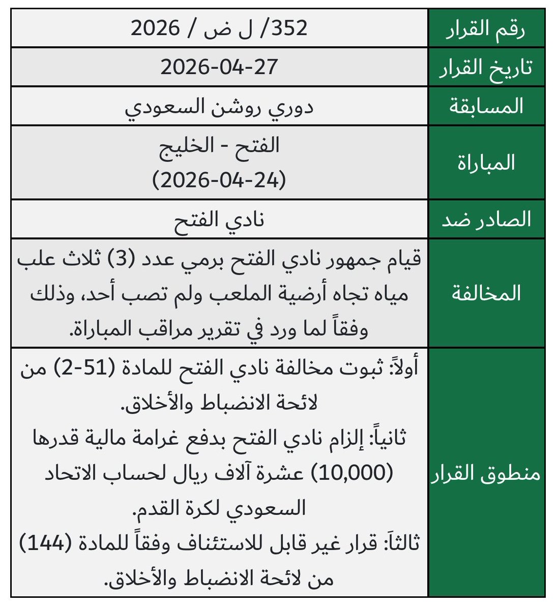 لجنة الانضباط والأخلاق - (Fan, Informal) tweet media