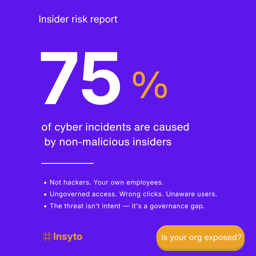 ritesh1280's tweet photo. 75% of cyber incidents are caused by non-malicious insiders Not hackers your own people &amp; most M365 tenants are configured to make  easy for them.
Over permissioned accounts, No DLP Guest access nobody audited in 2 yrs.Governance isn't a security luxury It's first line of defense https://t.co/9ViER3SSd0