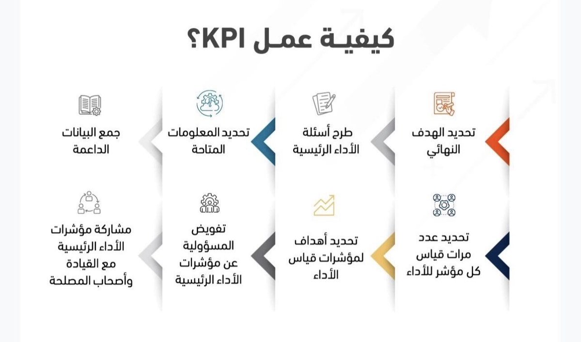 سعد الحربي HR tweet media