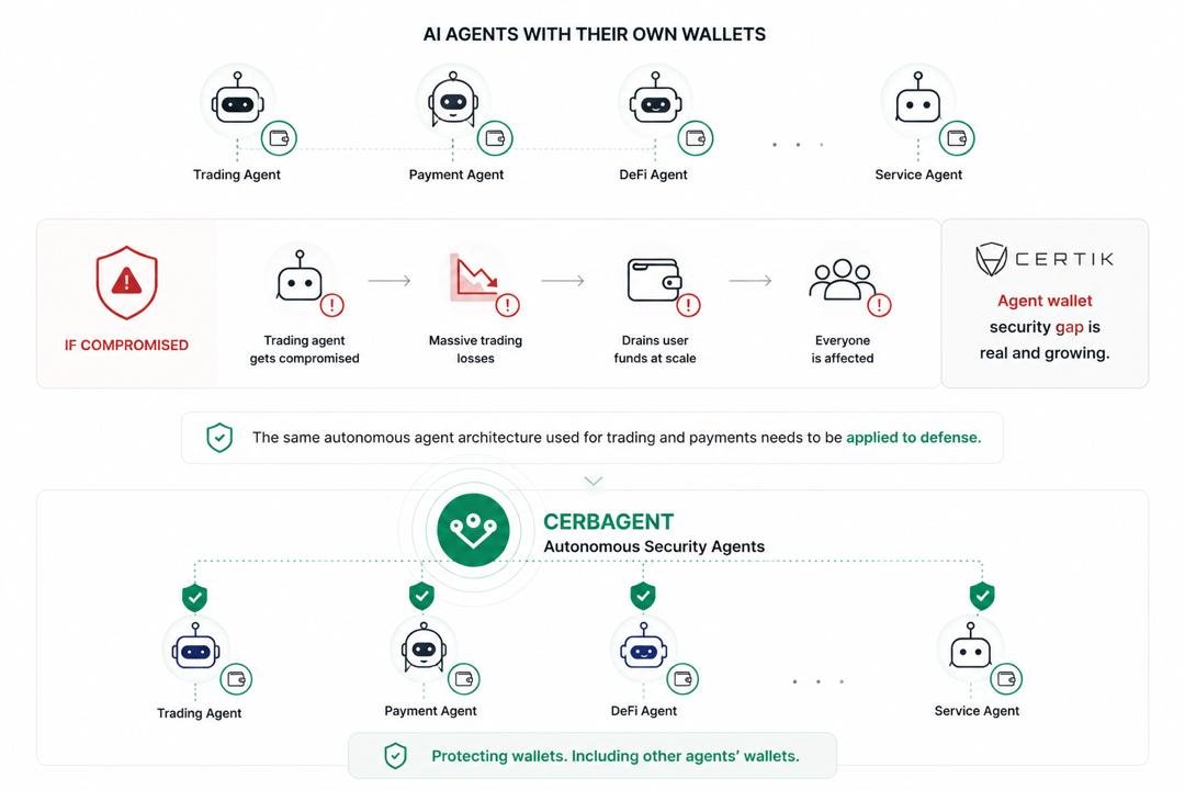 Bouncing Sarah tweet media