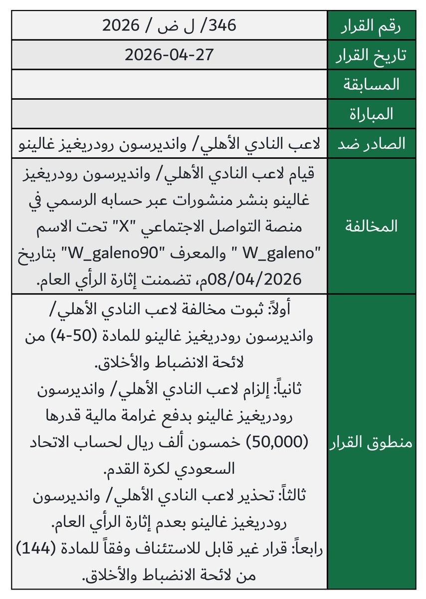 لجنة الانضباط والأخلاق - (Fan, Informal) tweet media