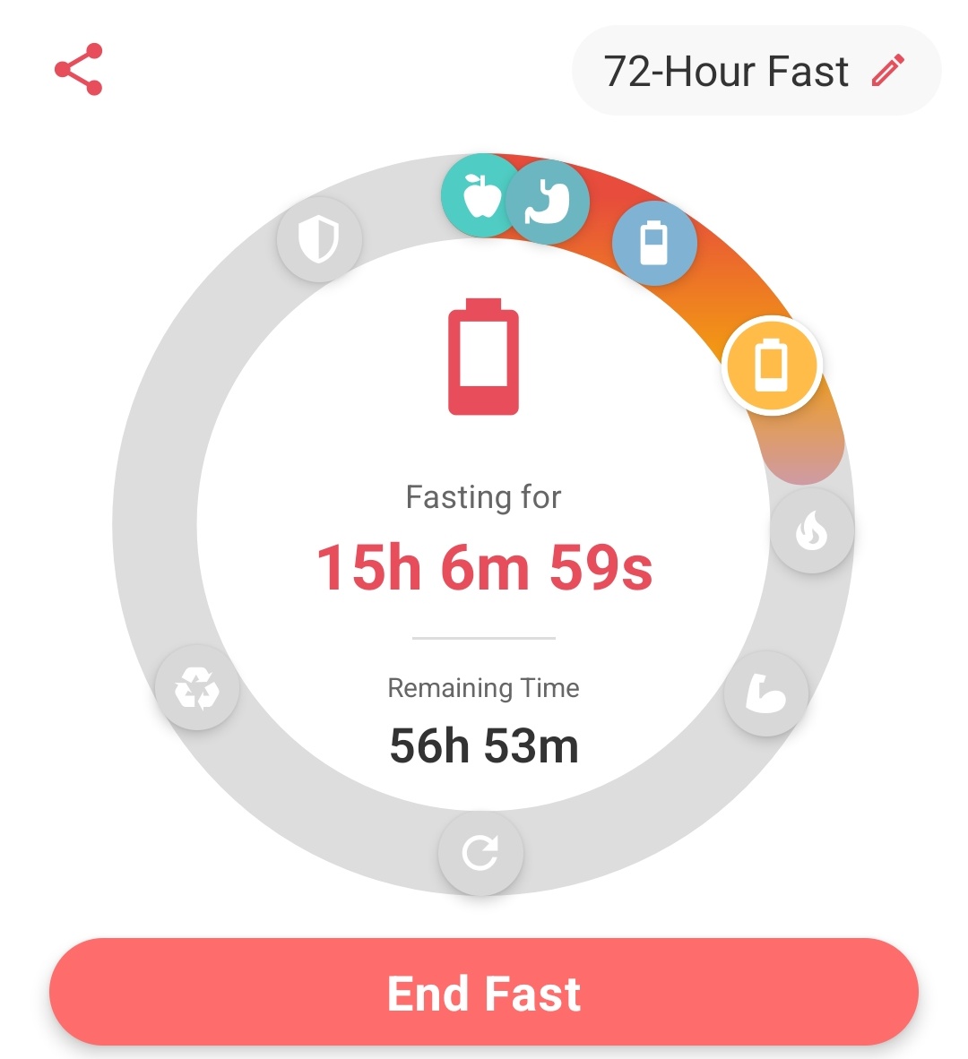 ᴇʟᴏᴀ 𖦹 (-5/20) tweet media