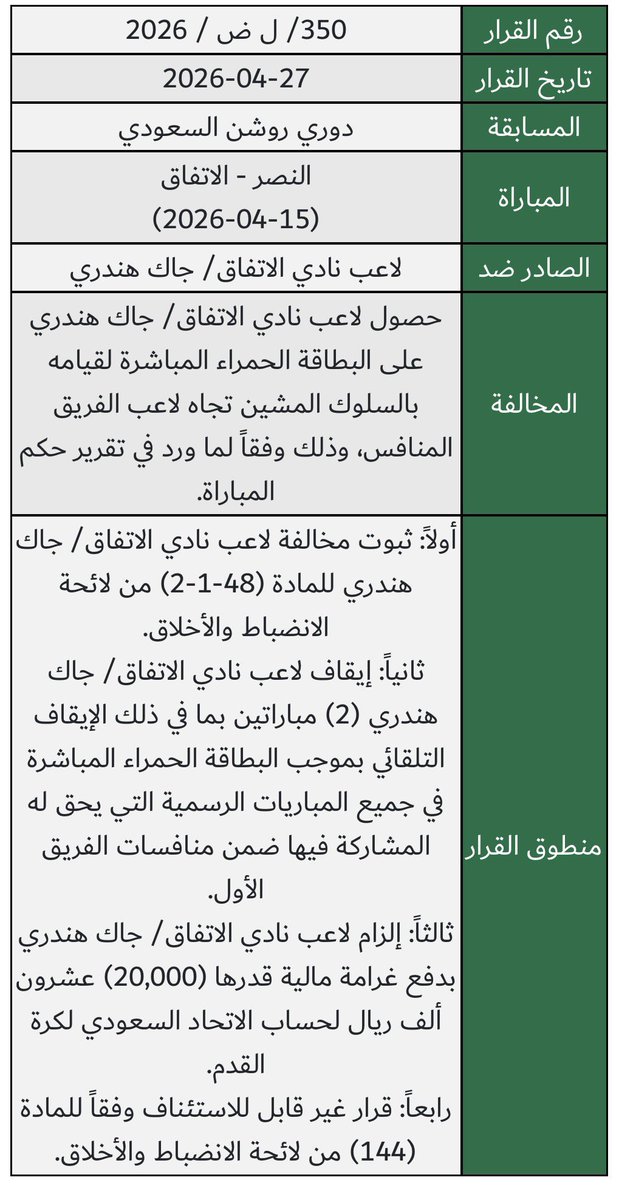 ستـار الاتفاق 💫 ETTIFAQ STAR tweet media