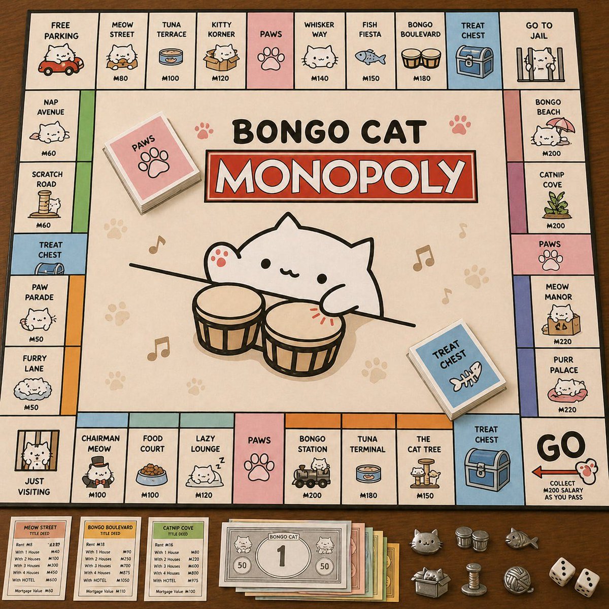 Bongo Cat tweet media