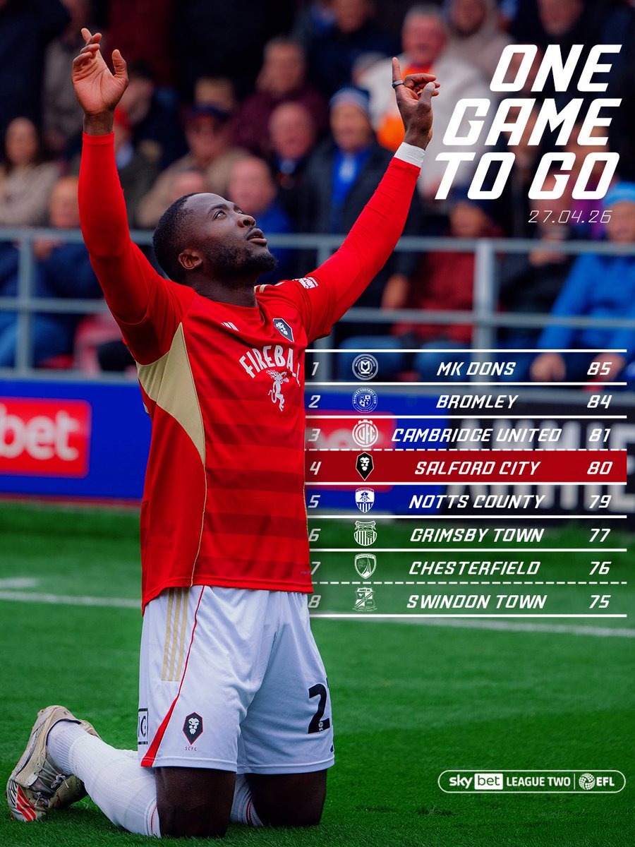 Salford City FC tweet media