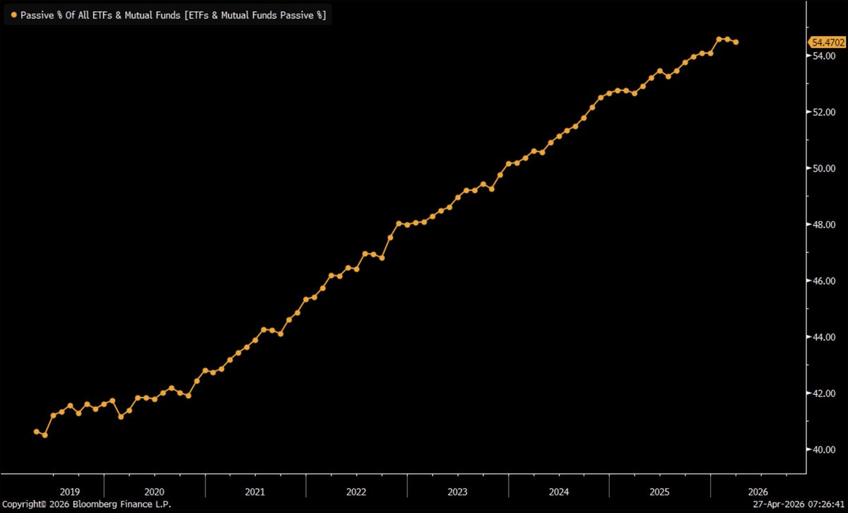 Capital Flows tweet media