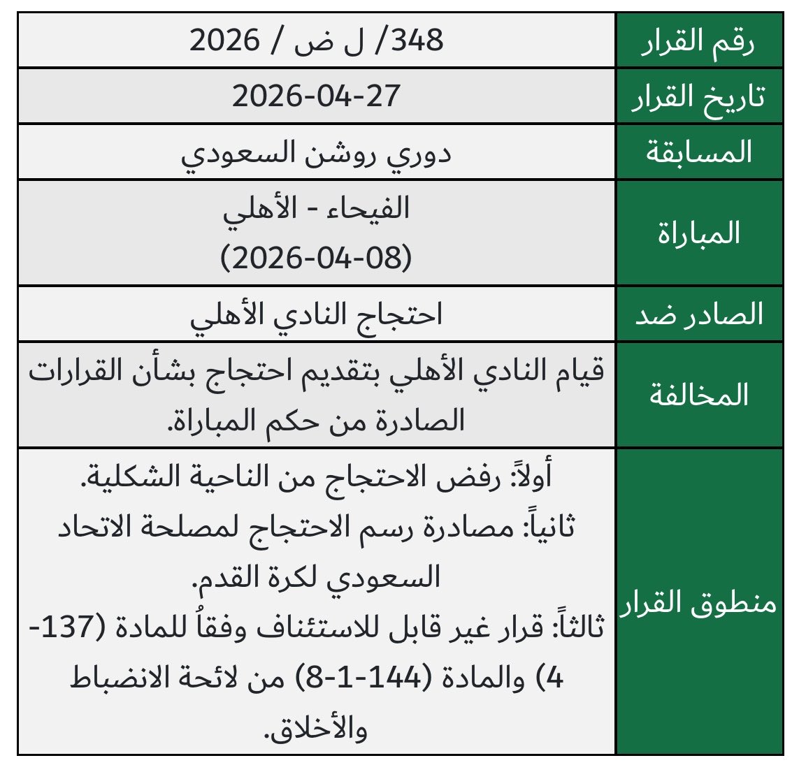 لجنة الانضباط والأخلاق - (Fan, Informal) tweet media