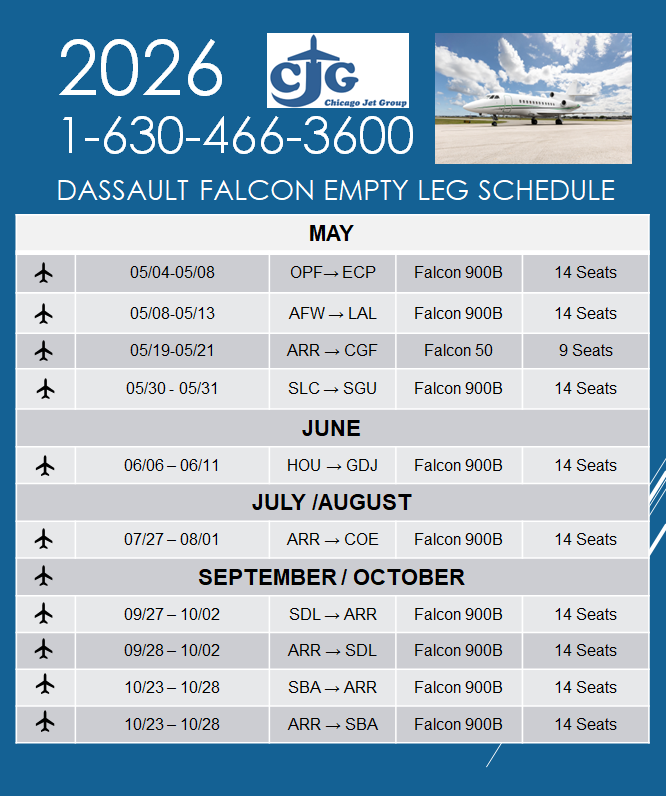 CJGjet's tweet image. @MTJETS
@emtylegs
@EmptyLegDirecto
@EmptyLegFlight
#PrivateJet #EmptyLeg #EmptyLegFlights #BusinessAviation #PrivateAviation #Falcon900 #Falcon50 #DassaultFalcon #JetCharter #LuxuryTravel #FlyPrivate #AviationLife #AvGeek #AircraftSales #CharterFlights #TravelInStyle #JetLife