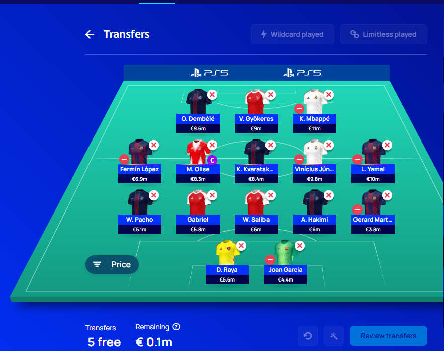 Vuk3c's tweet photo. @joaquin_roth nice thread as always man!! you think its worth taking -4 or just play with 14 players and probably leave joan garcia in my team? also what are some players you would bring into my team? https://t.co/IRuMo76ayY