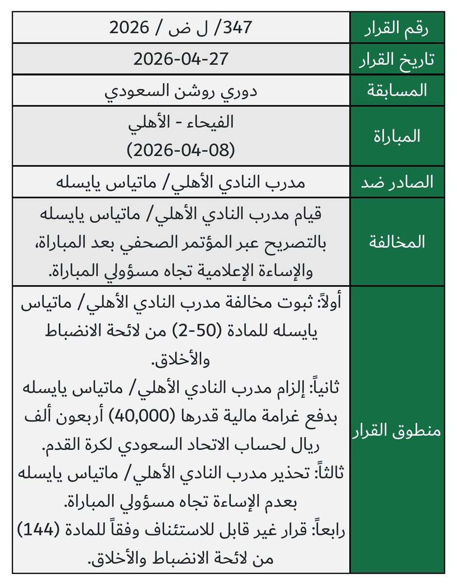 لجنة الانضباط والأخلاق - (Fan, Informal) tweet media
