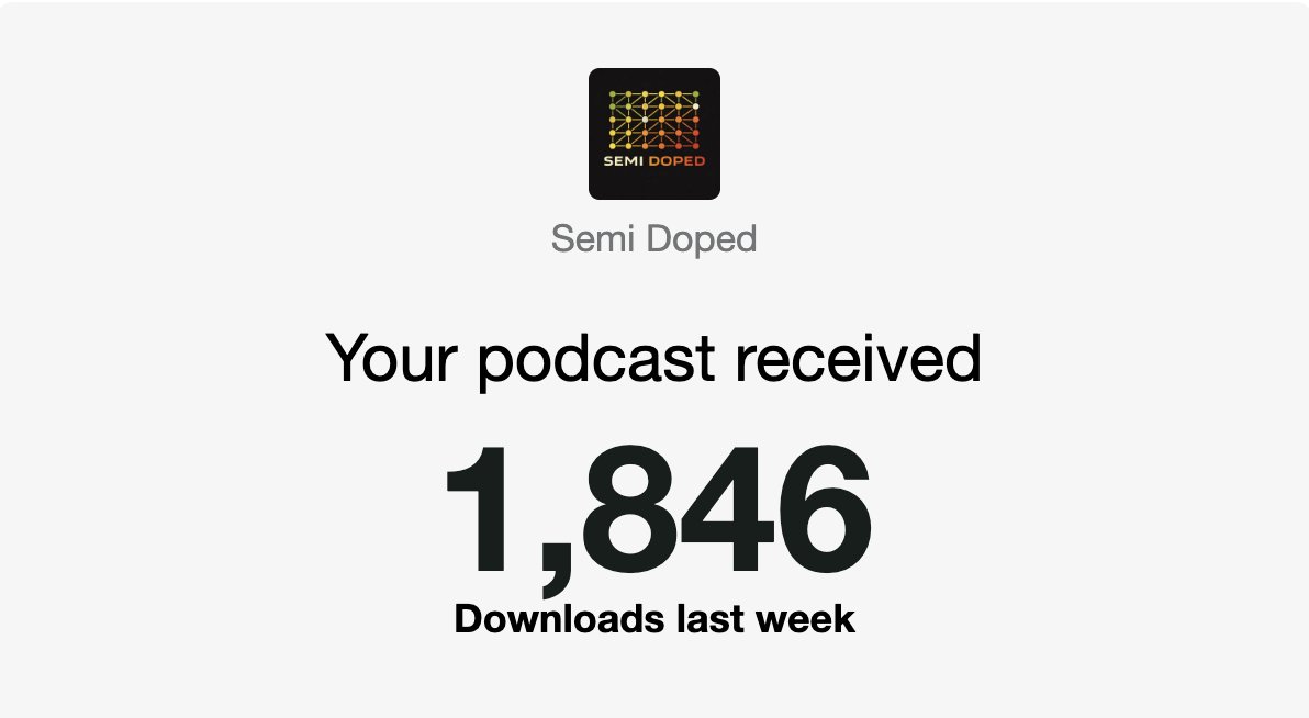 Thanks to all our podcast listeners!