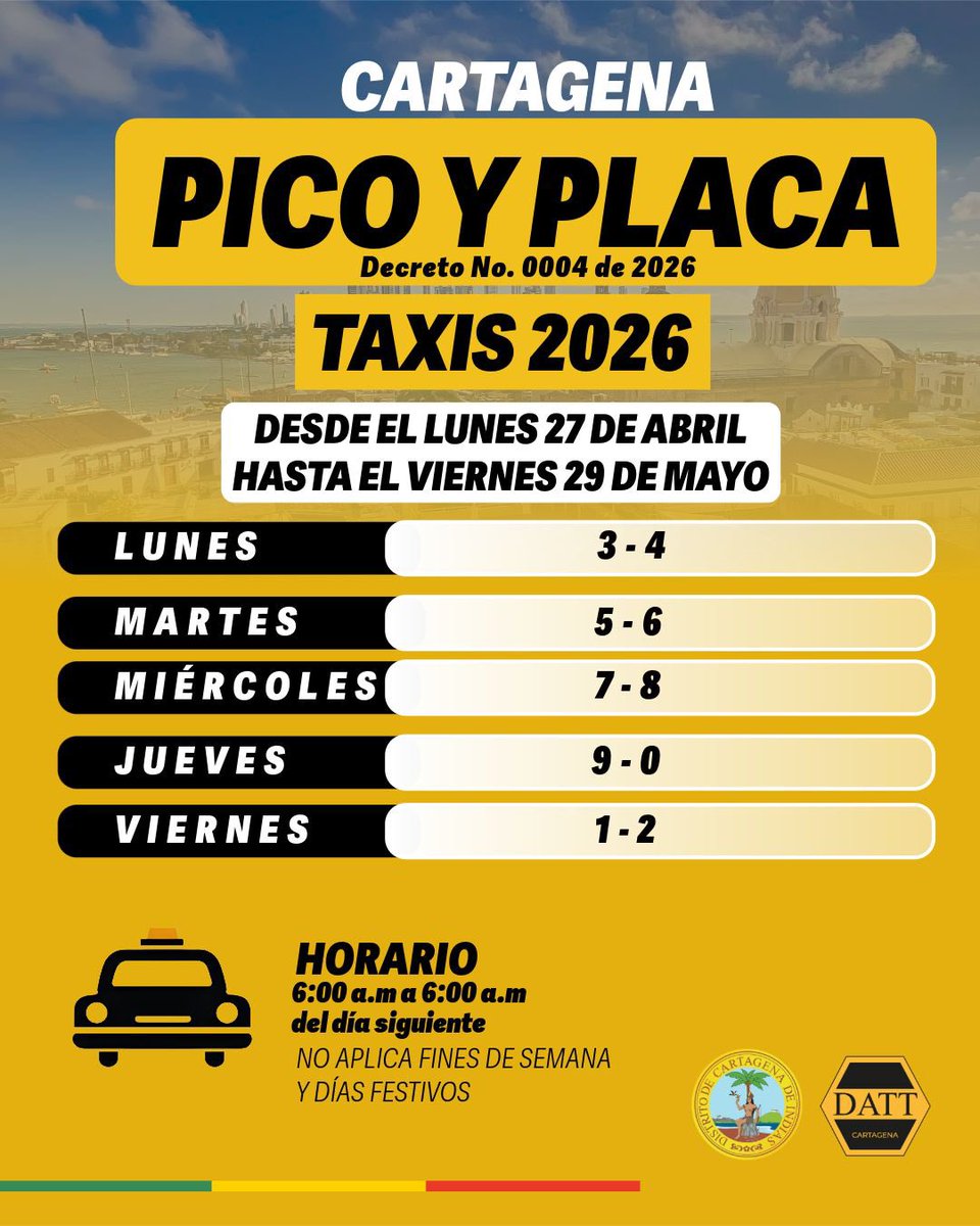 DATT de Cartagena tweet media