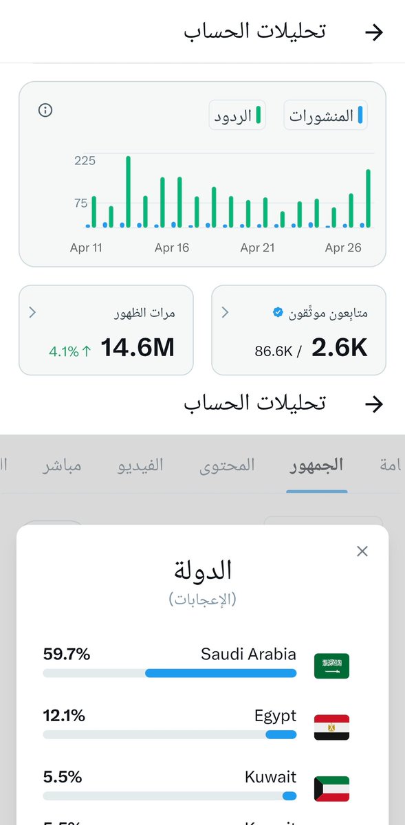 تأبط شرا (ابومنيف) tweet media