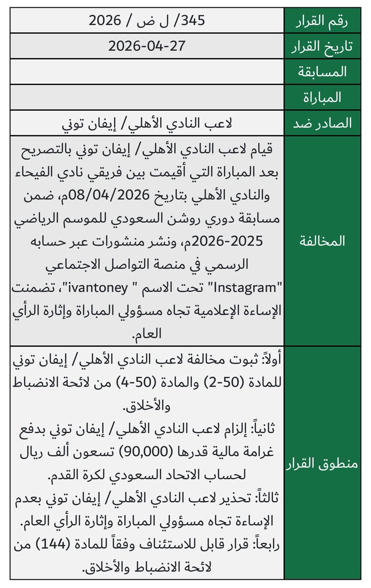 لجنة الانضباط والأخلاق - (Fan, Informal) tweet media