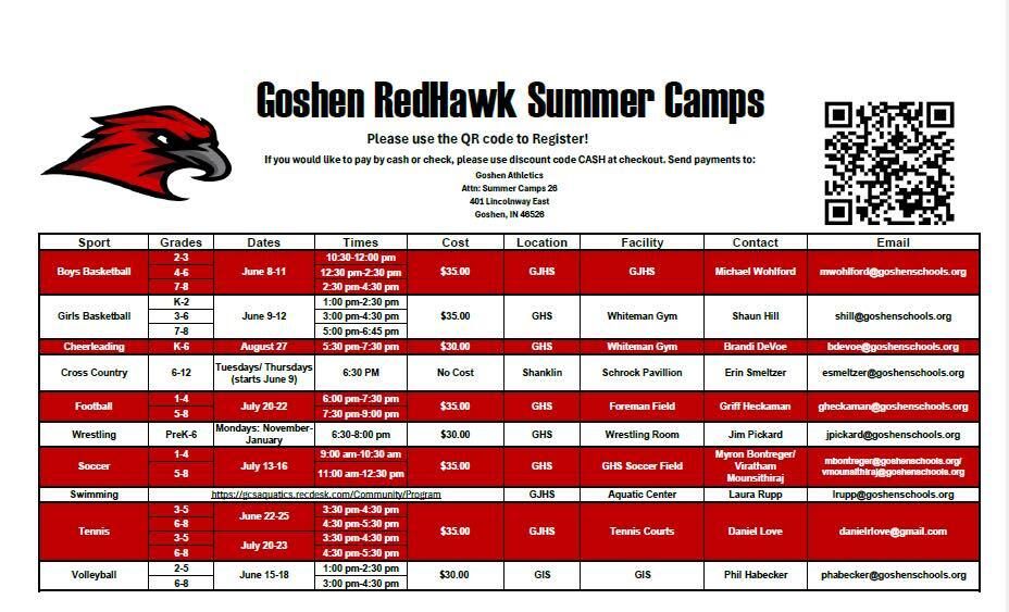 GoshenSchools's tweet photo. RedHawk Summer Youth Camp registration is now open!

These camps are a great way for students to stay active, build skills, and connect with RedHawk coaches and athletes this summer.

View camp options and register here: https://t.co/9ddxn1DGhj
 #RedHawkReady https://t.co/wno8UB7OfB