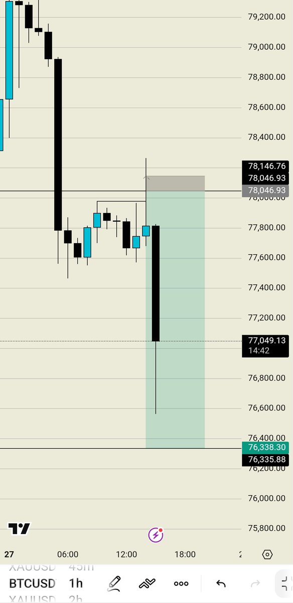 Beshi⏳ tweet media