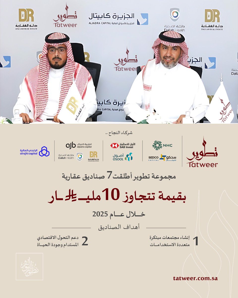 SaudiNews50's tweet photo. امتدادًا لخبرة تتجاوز 30 عامًا في القطاع العقاري، أطلقت #مجموعة_تطوير 7 صناديق عقارية بقيمة تتجاوز 10 مليار ريال خلال 2025، بما يواكب مستهدفات #رؤية_السعودية_2030​

#نطور_لنؤثر​
@tatweergroupksa​
https://t.co/ghoW6u3Bem https://t.co/emkJDrb1bt