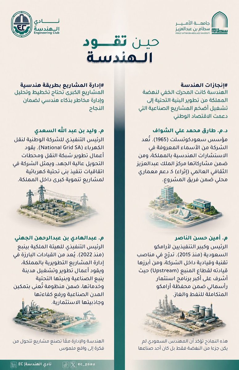 نادي الهندسة | EC tweet media