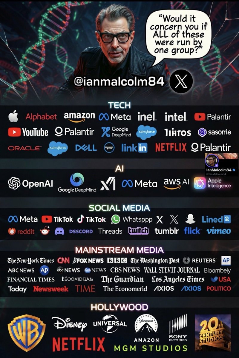 Martinius Lutherus 🇿🇦🇩🇪 tweet media