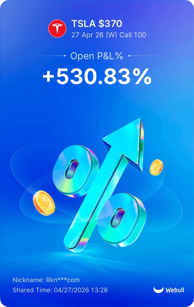 $TSLA 📈