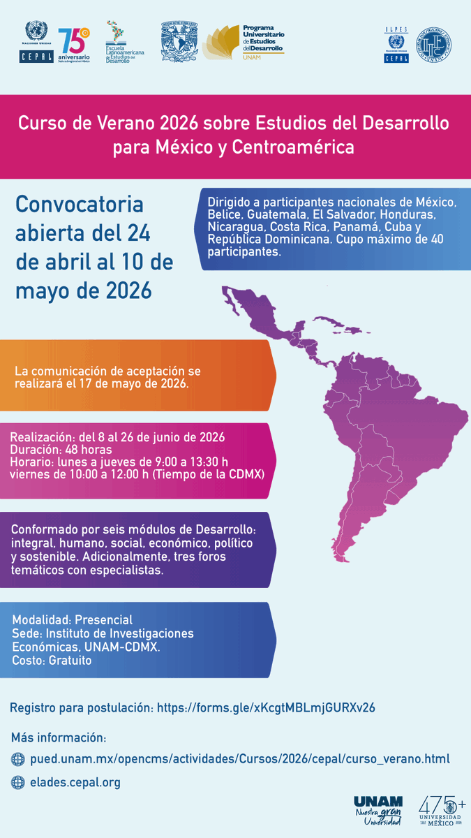 InformePUED's tweet photo. Te invitamos a participar en el Curso de Verano. Postulate en: https://t.co/U5PLgfJ6Bk información en: https://t.co/y6ZkkrOw7N
@cepal_onu @FEconomiaUNAMof @pueeunam @PUEDUNAM @ENTSUNAMOficial @UNAM_MX @LaUASLP https://t.co/U3hVh5YD4g