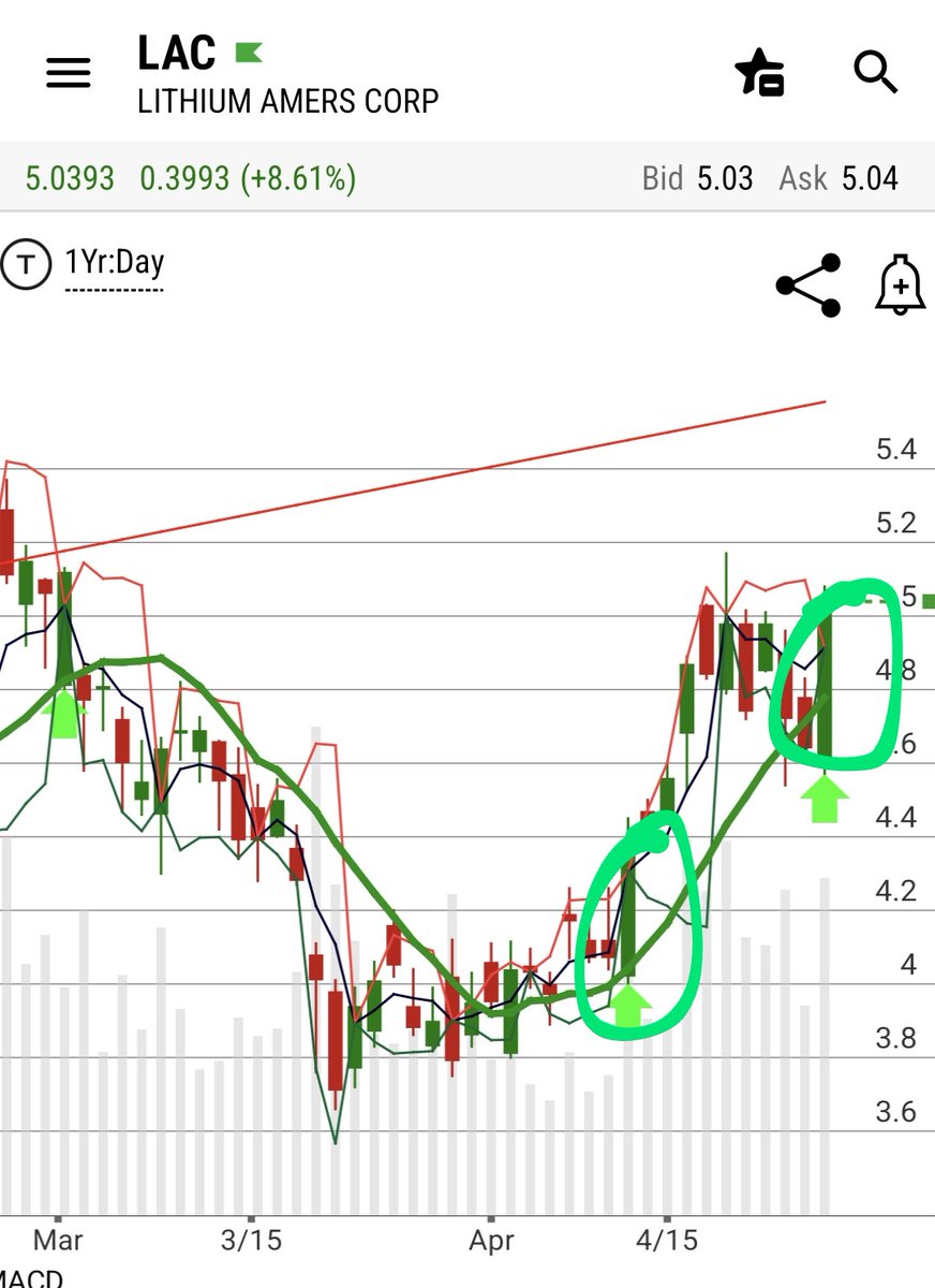 Tim Kathlina tweet media