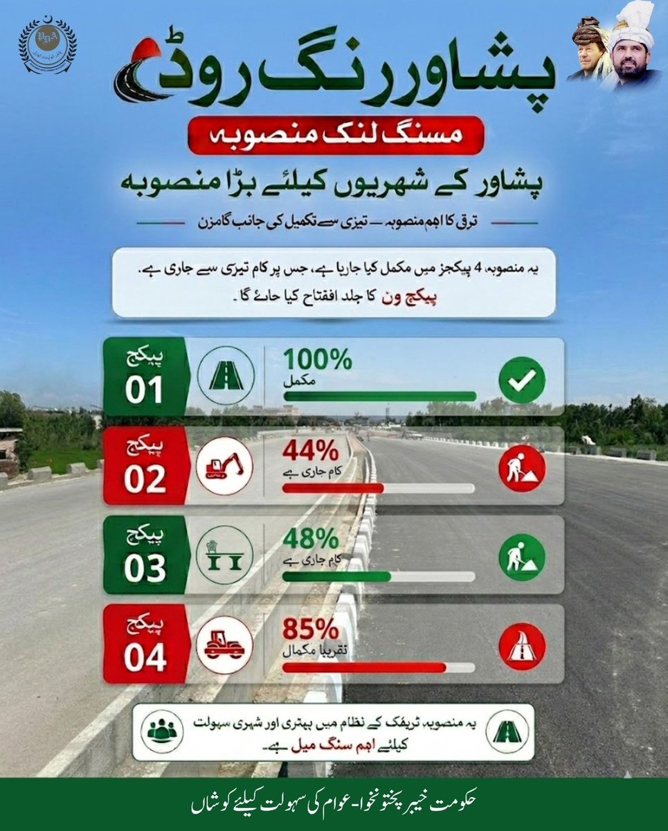 Yar Muhammad Khan Niazi tweet media